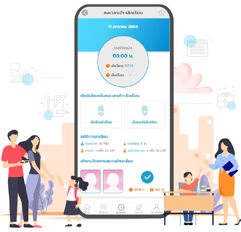 ระบบบันทึกเวลา เข้า-ออก โรงเรียน